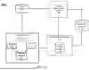 Fig. 10 - ELECTRIC VEHICLE BASED ENERGY TRANSACTION