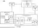 Fig. 12 - ELECTRIC VEHICLE BASED ENERGY TRANSACTION