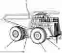 Fig. 01 - BATTERY CHARGING