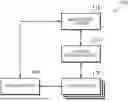Fig. 01 - CHARGING PLANNING METHOD AND CHARGING PLANNING DEVICE