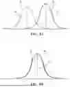 Fig. 05 - RESONANT FREQUENCY BASED BELT TIGHTNESS/SLACK VERIFICATION DEVICE