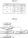Fig. 07 - METHOD FOR DISPLAYING REARWARD IMAGE OF VEHICLE