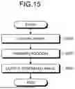 Fig. 09 - METHOD FOR DISPLAYING REARWARD IMAGE OF VEHICLE
