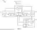 Fig. 06 - POWER NETWORK ARCHITECTURE FOR VEHICLES
