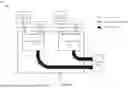 Fig. 07 - POWER NETWORK ARCHITECTURE FOR VEHICLES