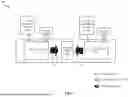 Fig. 08 - POWER NETWORK ARCHITECTURE FOR VEHICLES