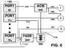 Fig. 05 - Vehicle Power Bar