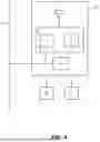 Fig. 05 - Passive Entry/Passive Start Systems And Methods For Vehicles