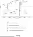 Fig. 06 - Passive Entry/Passive Start Systems And Methods For Vehicles