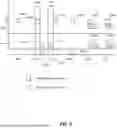 Fig. 07 - Passive Entry/Passive Start Systems And Methods For Vehicles