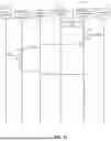 Fig. 14 - Passive Entry/Passive Start Systems And Methods For Vehicles