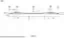 Fig. 06 - WIPER BEAM BLADE ASSEMBLY WITH SUPPORT STRUCTURE