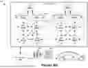 Fig. 09 - BRAKING CONTROL FOR AUTONOMOUS AND SEMI-AUTONOMOUS SYSTEMS AND APPLICATIONS