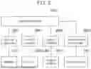 Fig. 03 - HYBRID ELECTRIC VEHICLE AND METHOD FOR IGNITION CONTROL FOR SAME