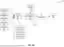 Fig. 04 - DETECTION OF LOSS-OF-CONTROL OBJECTS IN AUTOMOTIVE ENVIRONMENTS