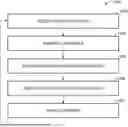 Fig. 01 - SYSTEMS AND METHODS FOR DETECTING VEHICLE COLLISIONS