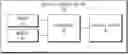Fig. 01 - VEHICLE CONTROL DEVICE AND METHOD