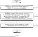 Fig. 03 - VEHICLE CONTROL DEVICE AND METHOD