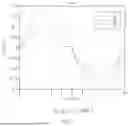 Fig. 10 - VEHICLE CONTROL DEVICE AND METHOD