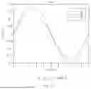 Fig. 11 - VEHICLE CONTROL DEVICE AND METHOD