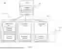 Fig. 07 - SYSTEM AND METHOD FOR IMPLEMENTING AUTOMOBILE ELECTRONIC CONTROL FUNCTION