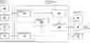 Fig. 01 - COMPUTER-IMPLEMENTED METHOD AND SYSTEM FOR ANALYZING DRIVING DATA OF AN EGO VEHICLE