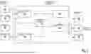 Fig. 02 - COMPUTER-IMPLEMENTED METHOD AND SYSTEM FOR ANALYZING DRIVING DATA OF AN EGO VEHICLE