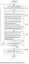 Fig. 02 - METHOD, APPARATUS AND NON-TRANSITORY COMPUTER-READABLE STORAGE MEDIUM FOR WARNING OF DANGEROUS DRIVING BEHAVIOR