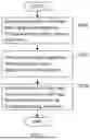 Fig. 03 - METHOD, APPARATUS AND NON-TRANSITORY COMPUTER-READABLE STORAGE MEDIUM FOR WARNING OF DANGEROUS DRIVING BEHAVIOR