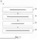 Fig. 08 - INTELLIGENT VEHICLE NOTIFICATION SYSTEMS AND PROCESSES