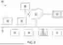 Fig. 10 - INTELLIGENT VEHICLE NOTIFICATION SYSTEMS AND PROCESSES