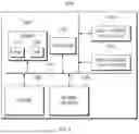 Fig. 09 - APPARATUS FOR CONTROLLING VEHICLE AND METHOD THEREOF