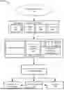 Fig. 01 - MOTION PLANNING CONSTRAINTS FOR AUTONOMOUS VEHICLES