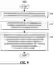 Fig. 10 - Compartmentalized Electric Vehicle (EV) Having Attached Compartments with Separate Power Systems