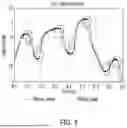 Fig. 04 - SYSTEMS AND METHODS FOR OPTIMIZED POSITION CONTROL USING FRICTION FEEDFORWARD COMPENSATION