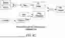 Fig. 07 - SYSTEMS AND METHODS FOR OPTIMIZED POSITION CONTROL USING FRICTION FEEDFORWARD COMPENSATION