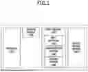 Fig. 02 - SYSTEM FOR VEHICLE STEERING AND METHOD THEREOF