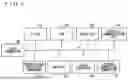 Fig. 07 - VEHICLE