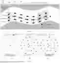 Fig. 03 - METHOD AND SYSTEM FOR FORMATION CONTROL FOR UNMANNED SURFACE VESSEL SWARM VIA COLLABORATIVE EXPLORATION DEEP REINFORCEMENT LEARNING (CEDRL)