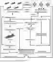 Fig. 04 - METHOD AND SYSTEM FOR FORMATION CONTROL FOR UNMANNED SURFACE VESSEL SWARM VIA COLLABORATIVE EXPLORATION DEEP REINFORCEMENT LEARNING (CEDRL)