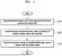 Fig. 02 - METHOD AND DEVICE FOR FILTERING VIRTUAL OBJECT USING PLURALITY OF SENSORS