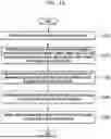 Fig. 13 - METHOD AND DEVICE FOR FILTERING VIRTUAL OBJECT USING PLURALITY OF SENSORS