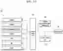 Fig. 14 - METHOD AND DEVICE FOR FILTERING VIRTUAL OBJECT USING PLURALITY OF SENSORS