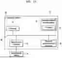 Fig. 17 - METHOD AND DEVICE FOR FILTERING VIRTUAL OBJECT USING PLURALITY OF SENSORS