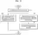 Fig. 04 - METHOD AND DEVICE FOR RELAYING ENGINE CONTROL MESSAGE