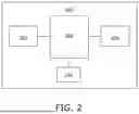 Fig. 05 - SEALING ASSEMBLY AND RETRACTABLE THRUSTER SYSTEM THEREFOR