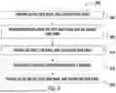 Fig. 09 - SKIN ASSEMBLY AND METHOD FOR MANUFACTURING THE SAME