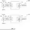 Fig. 04 - MICRO CHILLING - CLOSED LOOP HEATING / COOLING OF CUSHIONS FOR AIRCRAFT SEATING