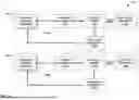 Fig. 04 - VEHICLE ELECTRICAL POWER SYNCHRONIZATION VIA HYDRAULICS