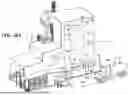 Fig. 21 - BULK MATERIAL RECEIVING, CONVEYING, STORING, AND DISPENSING